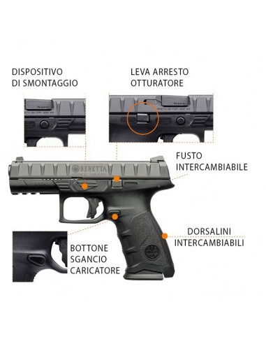 Beretta APX 9x21 Beretta APX 9x21