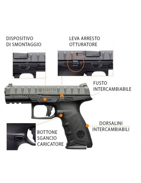 Beretta APX 9x21 Beretta APX 9x21