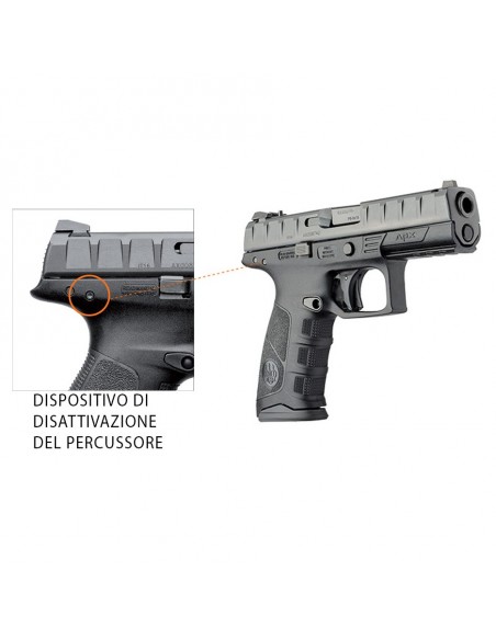 Beretta APX 9x21