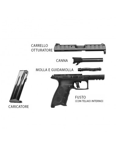 Beretta APX 9x21 Beretta APX 9x21