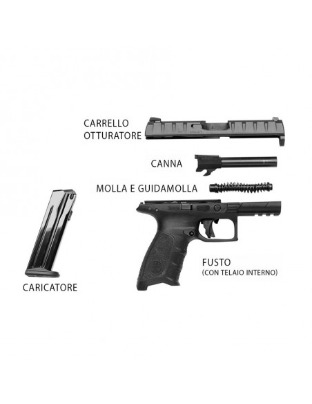 Beretta APX 9x21 Beretta APX 9x21
