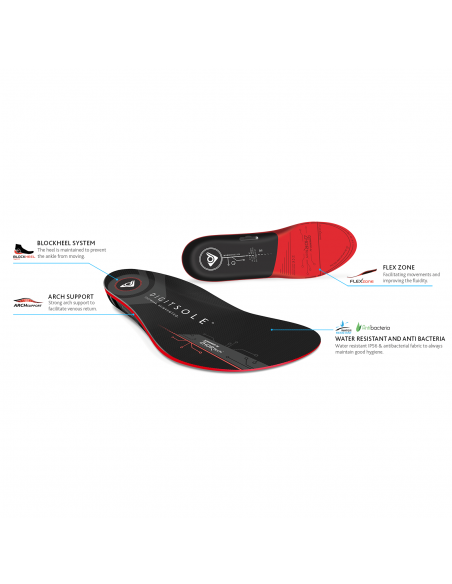 DIGITSOLE INSOLES WARM SERIES CONNECTED AND HEATED DIGITSOLE INSOLES WARM SERIES CONNECTED AND HEATED