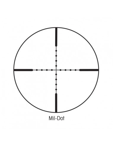 SIGHTRON SII 36X42 BRD RETICLE DOT 0.125MOA SIGHTRON SII 36X42 BRD RETICLE DOT 0.125MOA