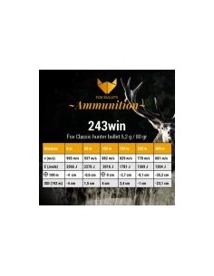 Fox Ammunition Cal. 243 Win 80gr 20pz. 2