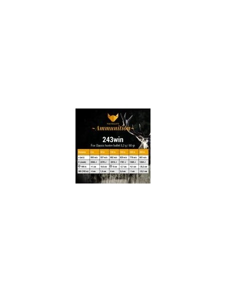 Fox Ammunition Cal. 243 Win 80gr 20pz. Fox Ammunition Cal. 243 Win 80gr 20pz.