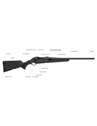 Benelli Lupo Benelli Lupo