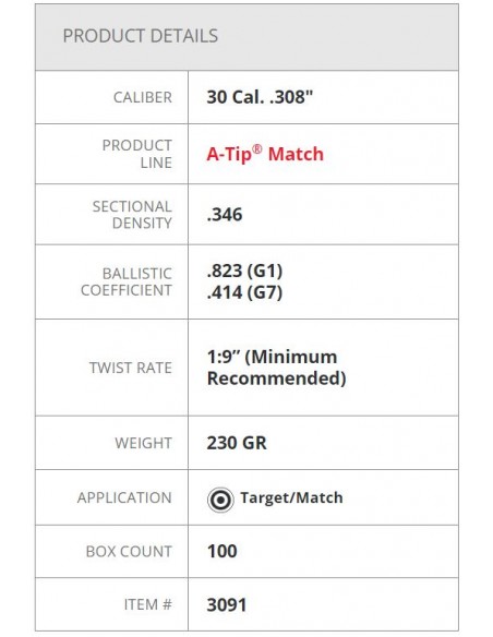 HORNADY PALLE A-TIP 308" 230GR 100PZ.