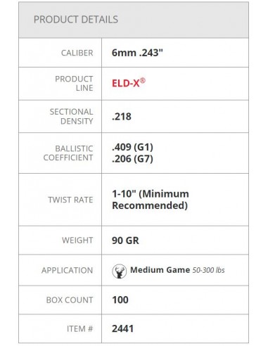 HORNADY PALLE ELD-X 6 mm 243" 90 GR 100PZ HORNADY PALLE ELD-X 6 mm 243" 90 GR 100PZ