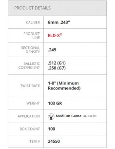 HORNADY PALLE ELD-X 243" 103GR 100PZ. 2
