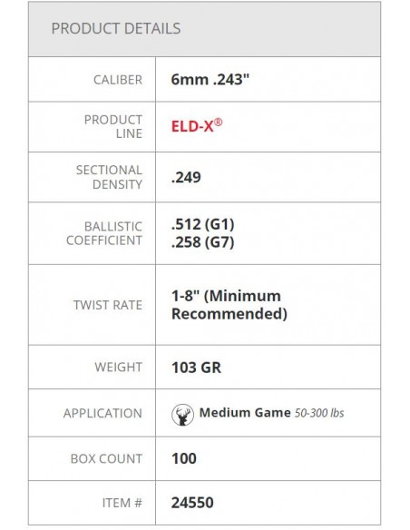 HORNADY BULLETS ELD-X 243" 103GR 100PZ. HORNADY BULLETS ELD-X 243" 103GR 100PZ.