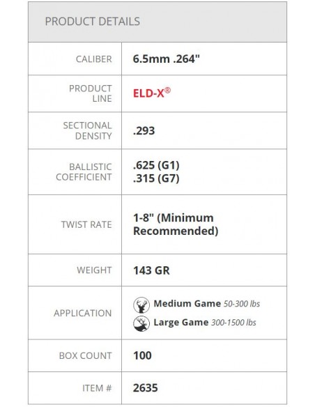 HORNADY PALLE ELD-X 257" 110GR 100PZ. HORNADY PALLE ELD-X 257" 110GR 100PZ.