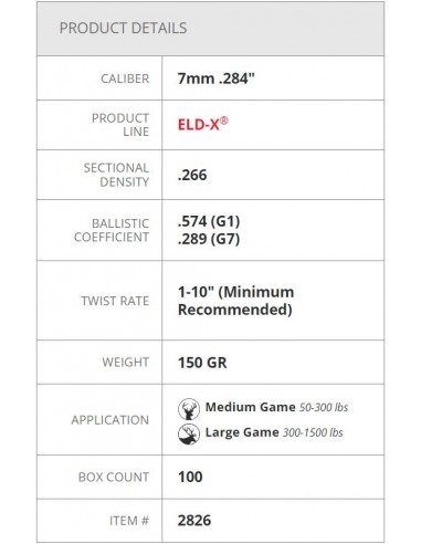 HORNADY BULLETS ELD-X 284" 150GR 100PZ HORNADY BULLETS ELD-X 284" 150GR 100PZ