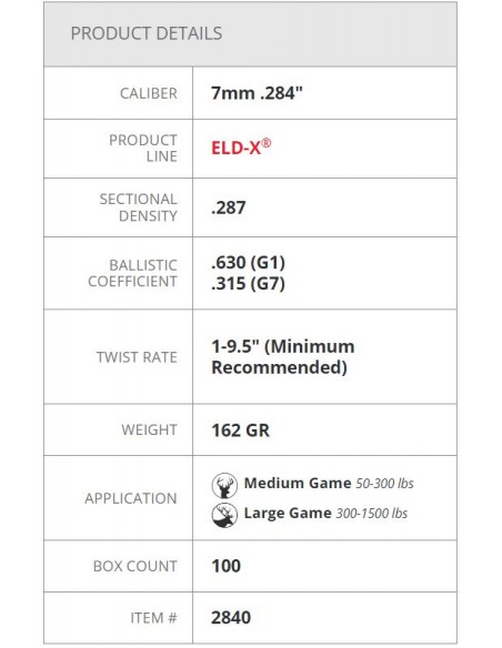 HORNADY BULLETS ELD-X 284" 162GR 100PZ. HORNADY BULLETS ELD-X 284" 162GR 100PZ.