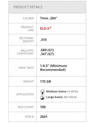 HORNADY PALLE ELD-X 284" 175GR 100PZ. HORNADY PALLE ELD-X 284" 175GR 100PZ.
