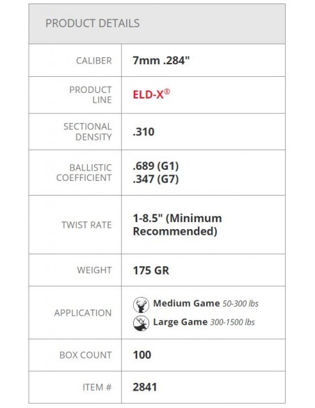 HORNADY PALLE ELD-X 284" 175GR 100PZ. HORNADY PALLE ELD-X 284" 175GR 100PZ.