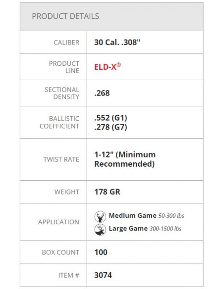 HORNADY BULLETS ELD-X 308" 178GR 100PZ. HORNADY BULLETS ELD-X 308" 178GR 100PZ.