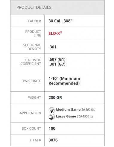 HORNADY BULLETS ELD-X 308" 200GR 100PZ HORNADY BULLETS ELD-X 308" 200GR 100PZ