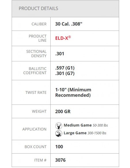 HORNADY BULLETS ELD-X 308" 200GR 100PZ HORNADY BULLETS ELD-X 308" 200GR 100PZ