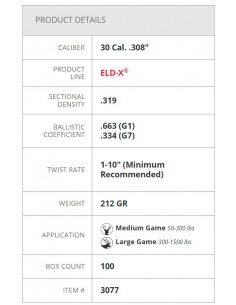 HORNADY PALLE ELD-X 308" 212GR 100PZ. 2