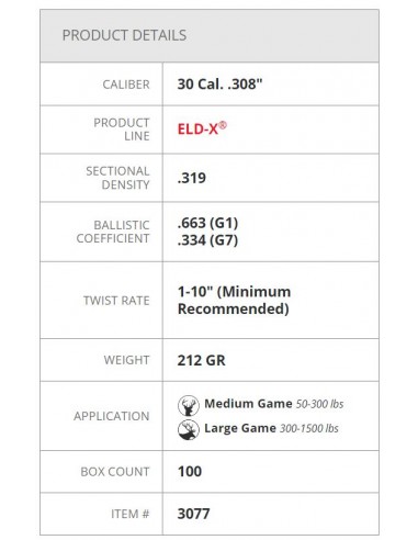 HORNADY PALLE ELD-X 308" 212GR 100PZ. HORNADY PALLE ELD-X 308" 212GR 100PZ.