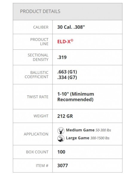HORNADY PALLE ELD-X 308" 212GR 100PZ. HORNADY PALLE ELD-X 308" 212GR 100PZ.