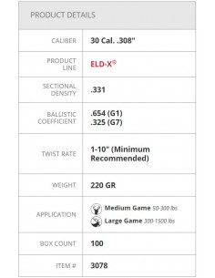 HORNADY BULLETS ELD-X 308" 220GR 100PZ. 2