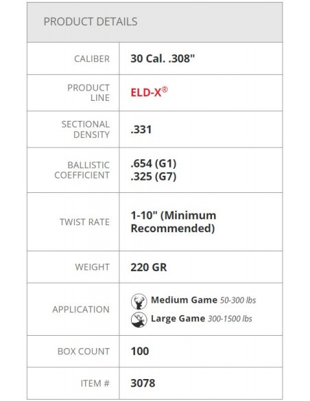 HORNADY BULLETS ELD-X 308" 220GR 100PZ. HORNADY BULLETS ELD-X 308" 220GR 100PZ.