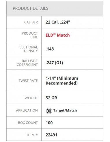 HORNADY BULLETS ELD-Match 224" 52GR 100PZ. HORNADY BULLETS ELD-Match 224" 52GR 100PZ.