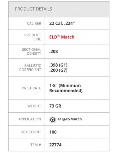 HORNADY BULLETS ELD-MATCH 224" 73GR 100PZ. HORNADY BULLETS ELD-MATCH 224" 73GR 100PZ.