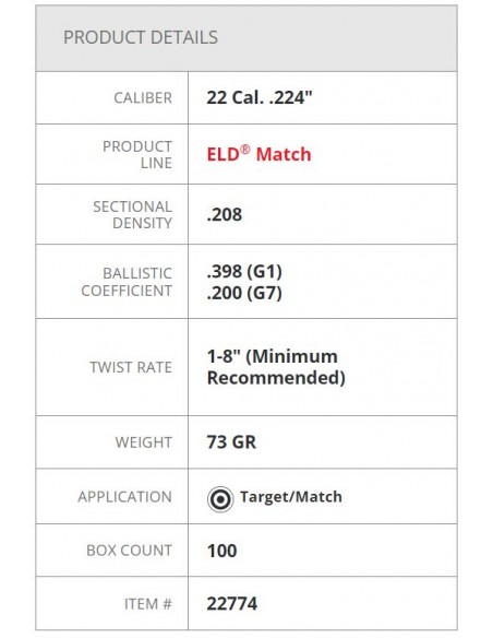 HORNADY BULLETS ELD-MATCH 224" 73GR 100PZ. HORNADY BULLETS ELD-MATCH 224" 73GR 100PZ.