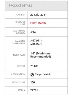 HORNADY PALLE ELD-Match 224" 75GR 100PZ. 2