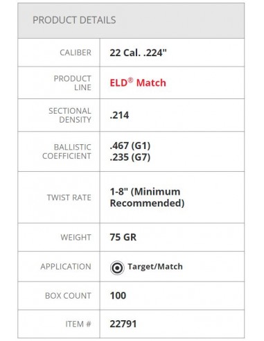 HORNADY BULLETS ELD-Match 224" 75GR 100PZ. HORNADY BULLETS ELD-Match 224" 75GR 100PZ.