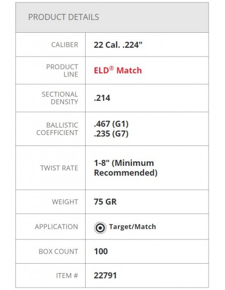 HORNADY BULLETS ELD-Match 224" 75GR 100PZ. HORNADY BULLETS ELD-Match 224" 75GR 100PZ.