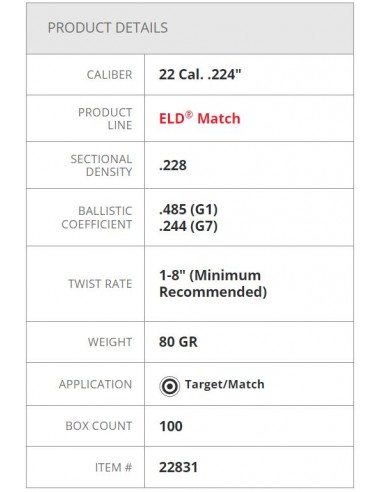 HORNADY BULLETS ELD-Match 224" 80GR 100PZ. HORNADY BULLETS ELD-Match 224" 80GR 100PZ.