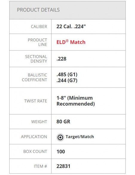 HORNADY BULLETS ELD-Match 224" 80GR 100PZ. HORNADY BULLETS ELD-Match 224" 80GR 100PZ.