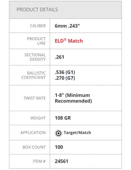 HORNADY BULLETS ELD-Match 243" 108GR 100PZ. HORNADY BULLETS ELD-Match 243" 108GR 100PZ.