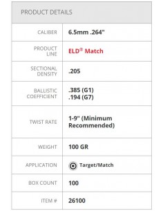 HORNADY PALLE ELD-MATCH 264" 100GR 100PZ 2