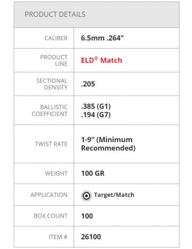HORNADY PALLE ELD-MATCH 264" 100GR 100PZ HORNADY PALLE ELD-MATCH 264" 100GR 100PZ