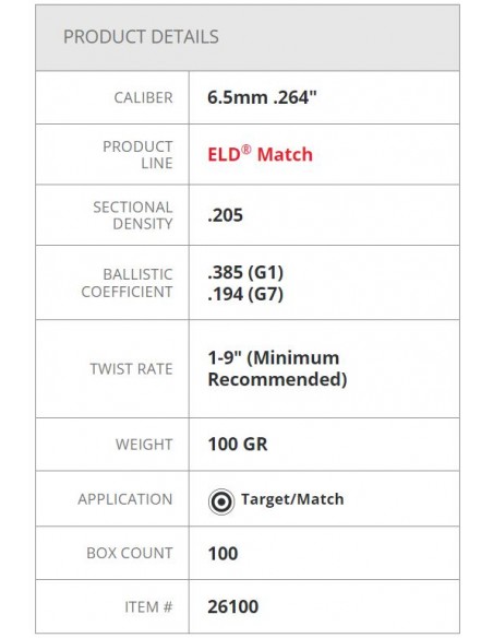 HORNADY PALLE ELD-MATCH 264" 100GR 100PZ HORNADY PALLE ELD-MATCH 264" 100GR 100PZ