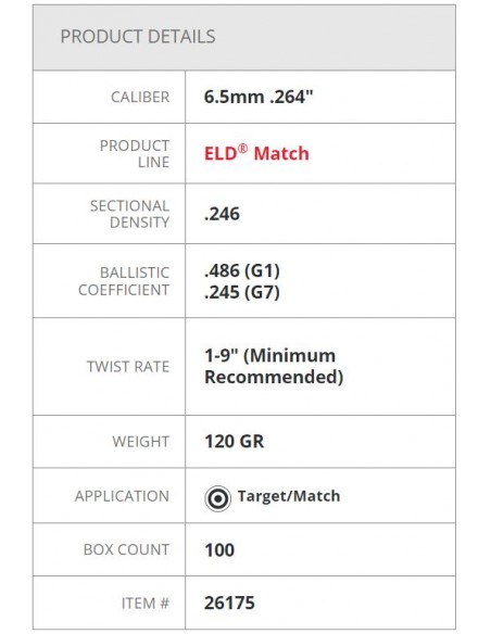 HORNADY PALLE ELD-Match 264" 120GR 100PZ.
