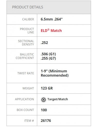 HORNADY PALLE ELD-MATCH 264" 123GR 100PZ. HORNADY PALLE ELD-MATCH 264" 123GR 100PZ.