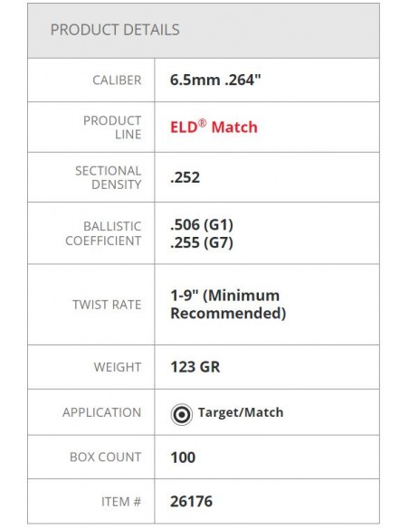 HORNADY BULLETS ELD-MATCH 264" 123GR 100PZ. HORNADY BULLETS ELD-MATCH 264" 123GR 100PZ.
