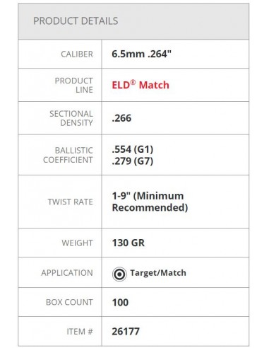 HORNADY PALLE ELD-MATCH 264" 130GR 100PZ. HORNADY PALLE ELD-MATCH 264" 130GR 100PZ.