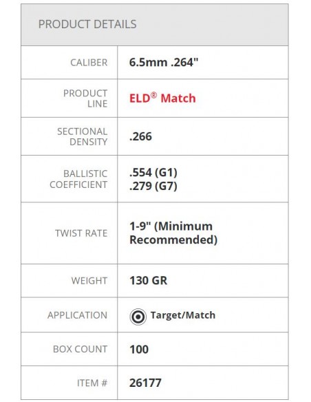 HORNADY PALLE ELD-MATCH 264" 130GR 100PZ. HORNADY PALLE ELD-MATCH 264" 130GR 100PZ.