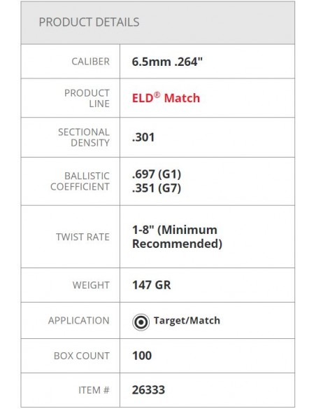 HORNADY PALLE ELD-Match 264" 147GR 100PZ. HORNADY PALLE ELD-Match 264" 147GR 100PZ.