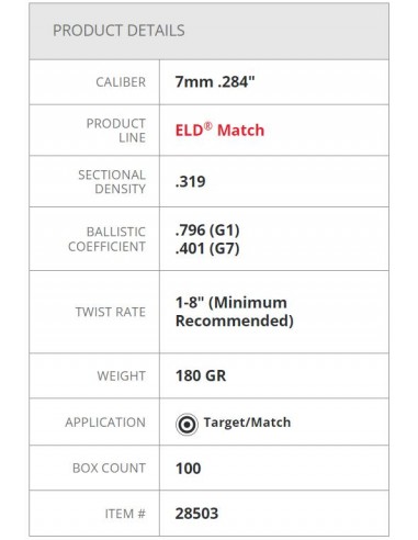 HORNADY PALLE ELD-Match 284" 180GR 100PZ. HORNADY PALLE ELD-Match 284" 180GR 100PZ.