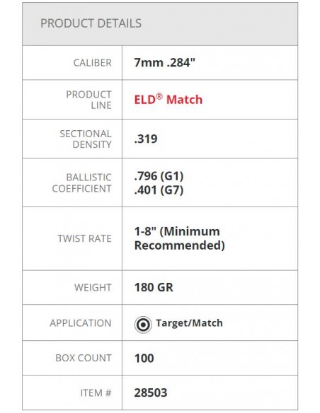 HORNADY PALLE ELD-Match 284" 180GR 100PZ. HORNADY PALLE ELD-Match 284" 180GR 100PZ.