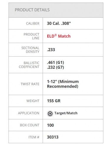 HORNADY BULLETS ELD-Match 308" 155GR 100PZ. HORNADY BULLETS ELD-Match 308" 155GR 100PZ.