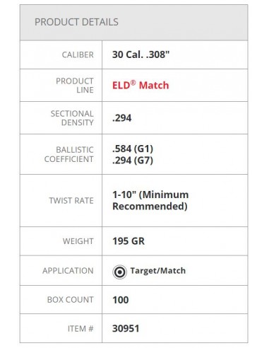 HORNADY BULLETS ELD-Match 308" 195GR 100PZ. HORNADY BULLETS ELD-Match 308" 195GR 100PZ.