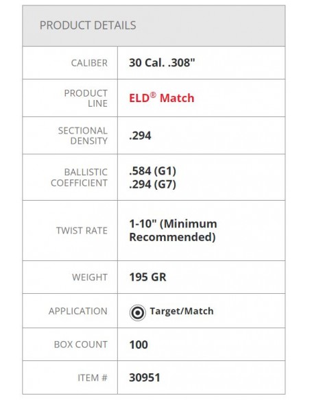 HORNADY BULLETS ELD-Match 308" 195GR 100PZ. HORNADY BULLETS ELD-Match 308" 195GR 100PZ.
